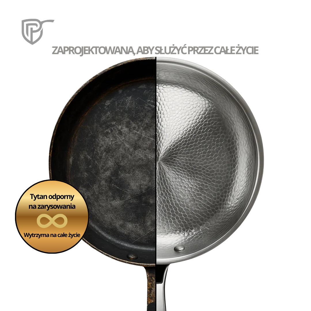 Zestaw Standard Essentials Pro